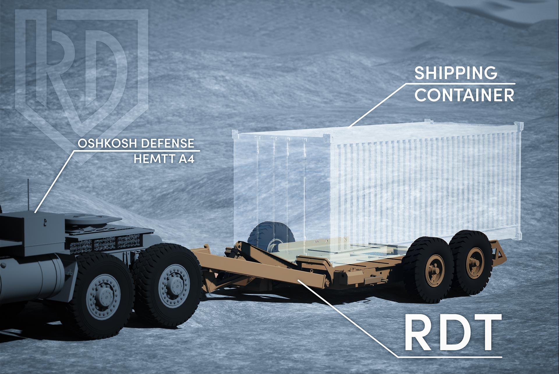 Image of RDT trailer with Shipping container on it