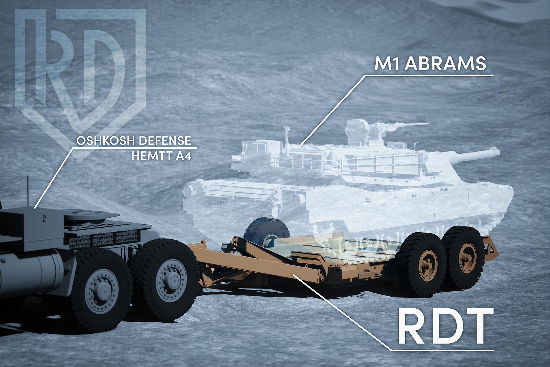 Image of RDT trailer with M1 Abrams on it