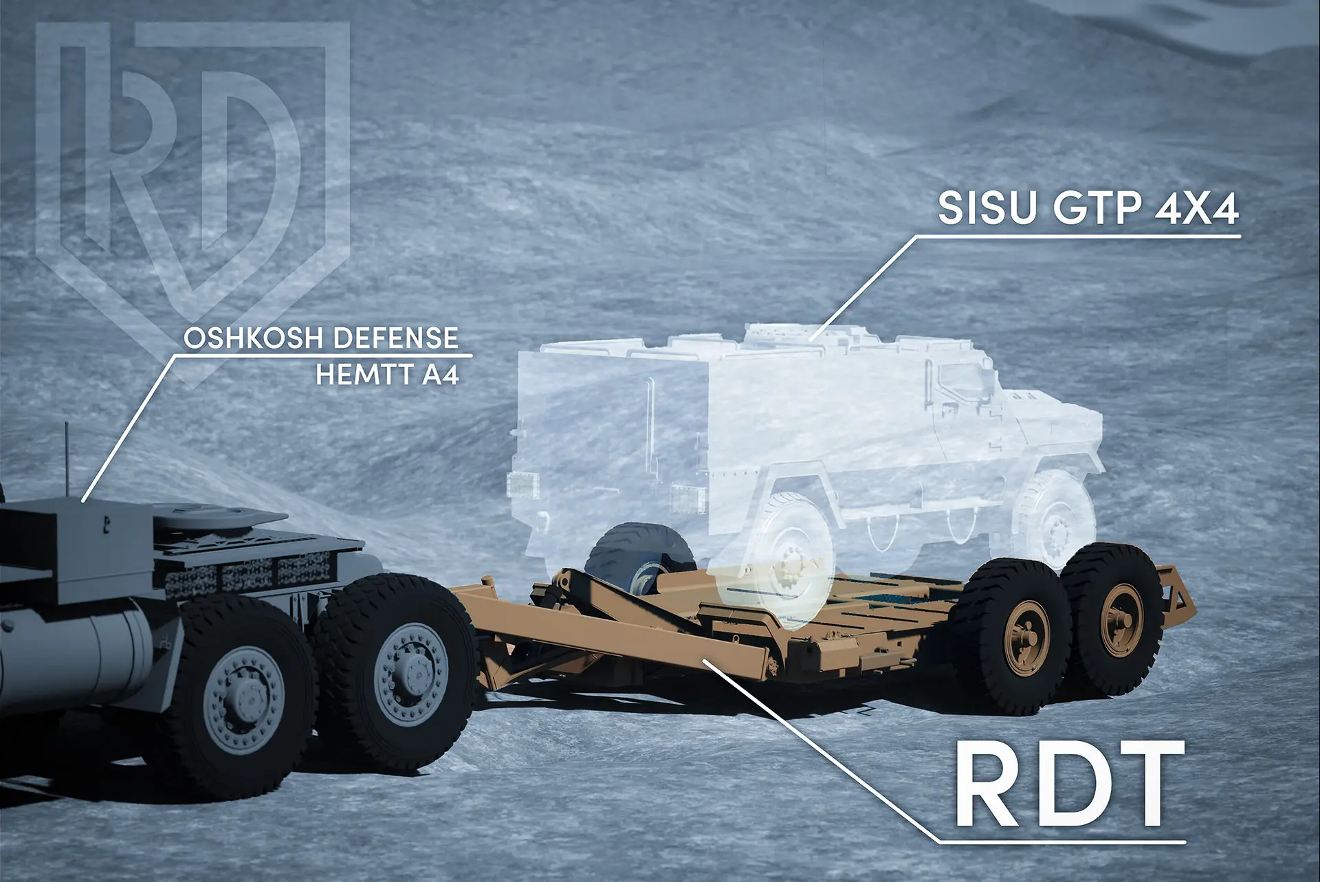 SISU GPT on RDT